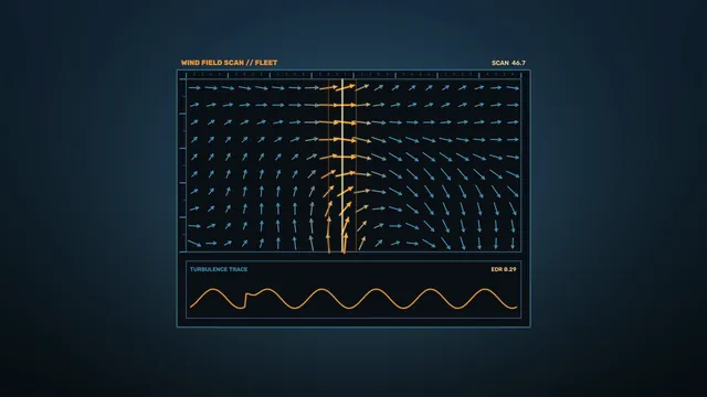 Wind Field Vector Map with Turbulence Trace — free 3840x2160 4K wallpaper image
