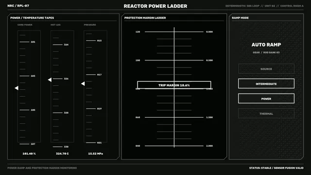Monochrome Reactor Power Control Dashboard — free 3840x2160 4K wallpaper image