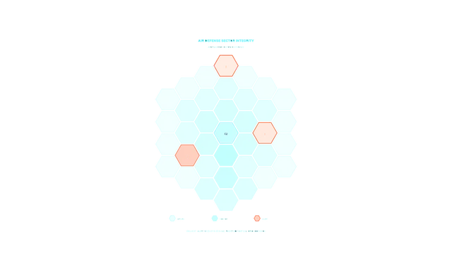 Air defense hexagonal sector integrity display — free 3840x2160 4K wallpaper image