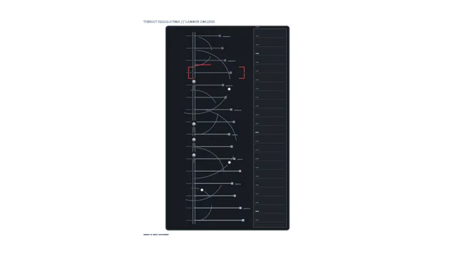 Dark threat escalation ladder diagram — free 3840x2160 4K wallpaper image