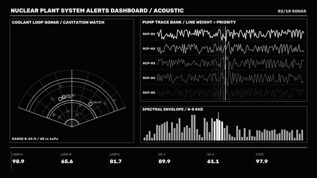 Monochrome nuclear plant sonar systems dashboard — free 3840x2160 4K wallpaper image