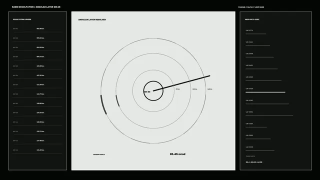 Concentric angular layer resolver diagram — free 3840x2160 4K wallpaper image