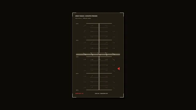 Acoustic flow diagram on a dark technical grid — free 3840x2160 4K wallpaper image