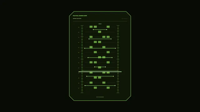 Green political change scope data diagram — free 3840x2160 4K wallpaper image