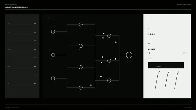 Monochrome Mobility Outcome Dashboard — free 3840x2160 4K wallpaper image