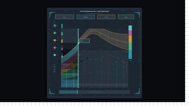 Dark tactical power timeline interface — free 3840x2160 4K wallpaper image