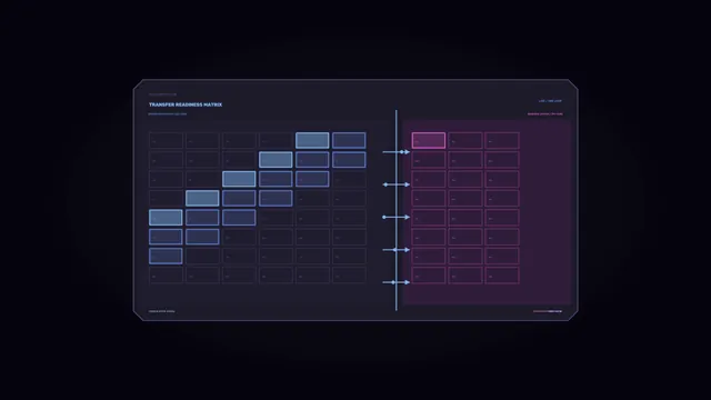 Transfer readiness matrix with neon data grids — free 3840x2160 4K wallpaper image