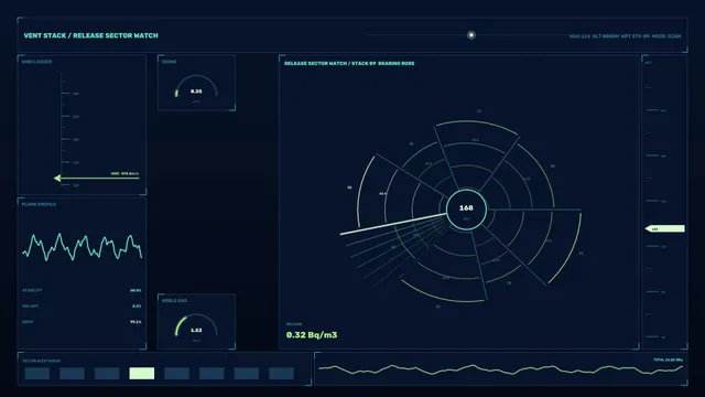 Dark telemetry dashboard with radial release chart — free 3840x2160 4K wallpaper image