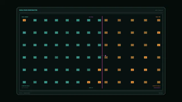 Dual-panel comparator with cyan and amber grids — free 3840x2160 4K wallpaper image