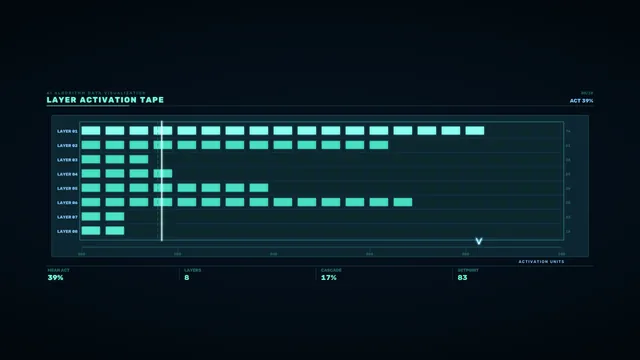 Teal Layer Activation Matrix on a Dark Grid — free 3840x2160 4K wallpaper image