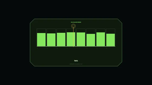 Green battery balance interface with charge bars — free 3840x2160 4K wallpaper image