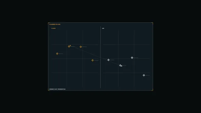 Planned versus live tracking chart in dark blue — free 3840x2160 4K wallpaper image