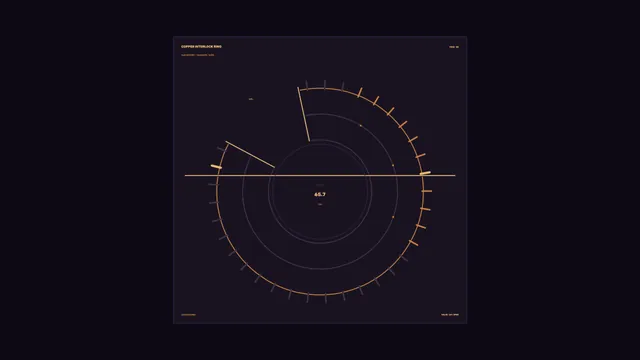 Copper Interlock Ring Technical Dial — free 3840x2160 4K wallpaper image