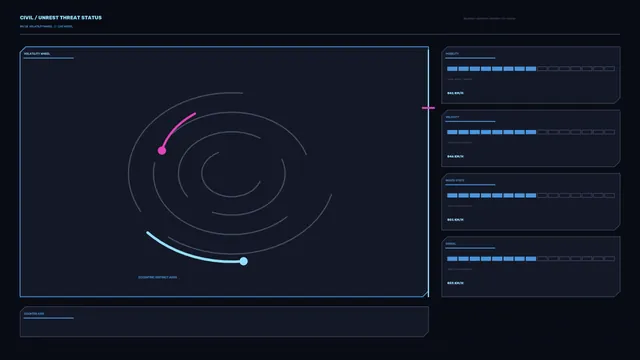 Neon orbital dashboard with angular data panels — free 3840x2160 4K wallpaper image