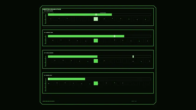 Neon green modular dashboard on black — free 3840x2160 4K wallpaper image