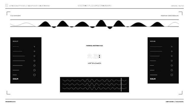Neutron flux spectrograph in monochrome interface — free 3840x2160 4K wallpaper image