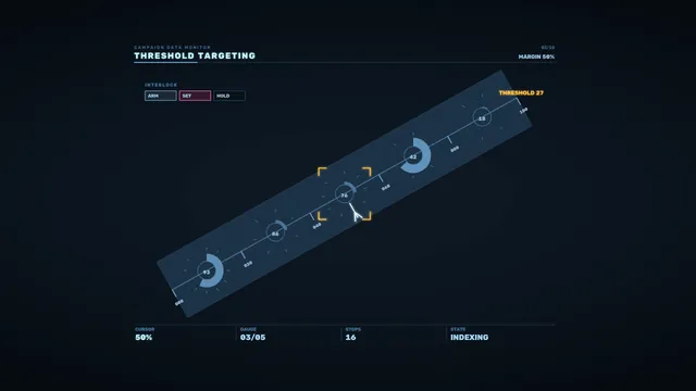 Threshold targeting dashboard with angular gauges — free 3840x2160 4K wallpaper image