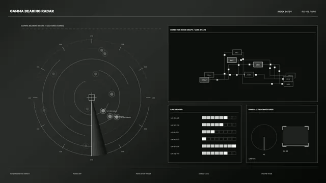 Gamma bearing radar with orbital node diagrams — free 3840x2160 4K wallpaper image