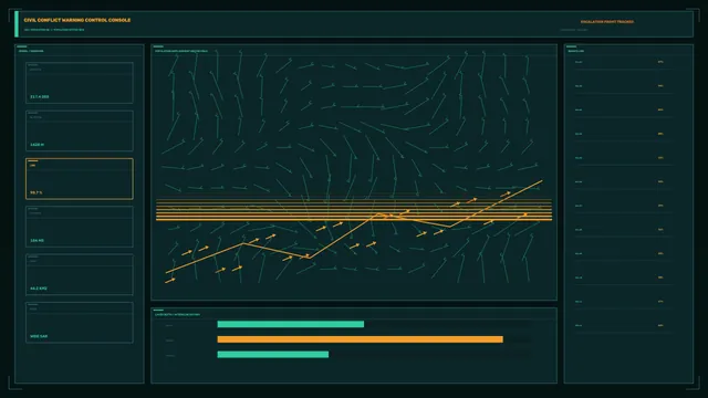 Vector Field Control Console in Teal and Amber — free 3840x2160 4K wallpaper image