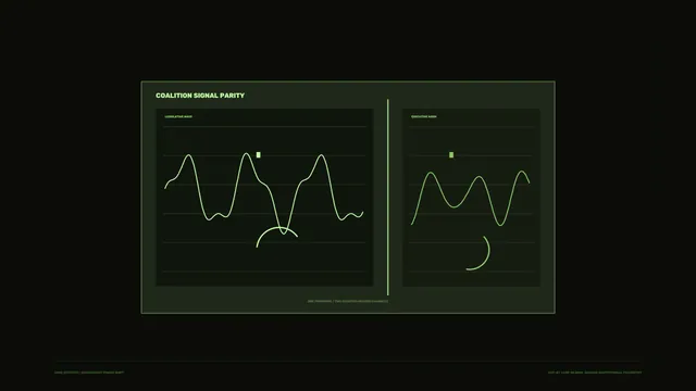 Neon Green Dual Waveform Control Panel — free 3840x2160 4K wallpaper image