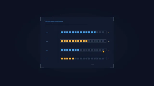 Dark authority allocation dashboard with bar charts — free 3840x2160 4K wallpaper image