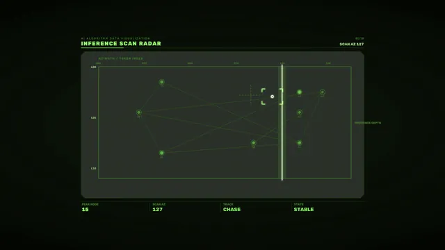 Green Inference Scan Radar Interface — free 3840x2160 4K wallpaper image