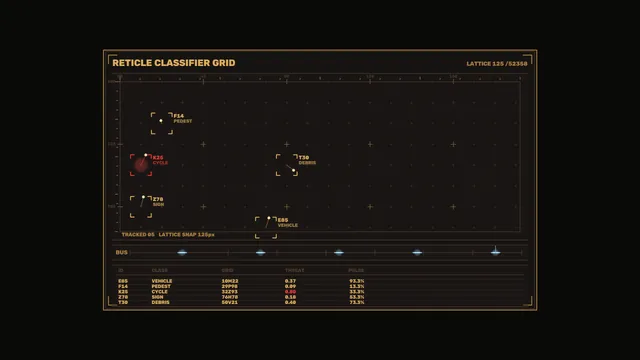 Reticle classifier grid with tracked targets — free 3840x2160 4K wallpaper image