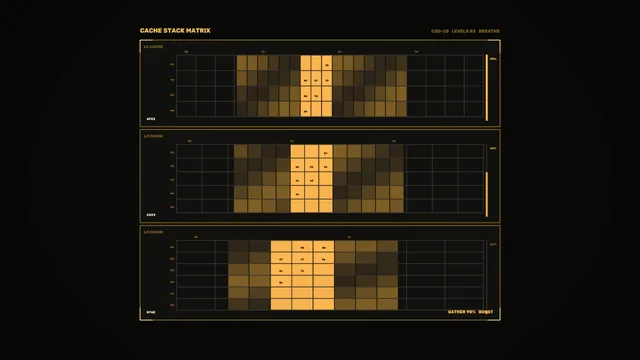 Amber Cache Stack Matrix Interface — free 3840x2160 4K wallpaper image