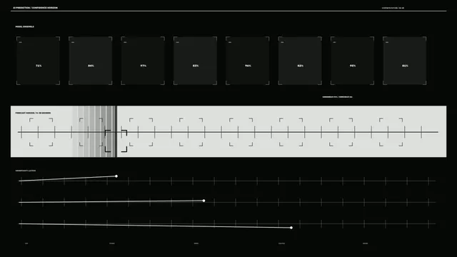 Monochrome AI confidence horizon dashboard — free 3840x2160 4K wallpaper image