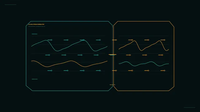Dual stream waveform correlation diagram — free 3840x2160 4K wallpaper image