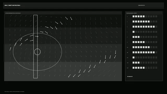 Orbital vector field with thruster control grid — free 3840x2160 4K wallpaper image