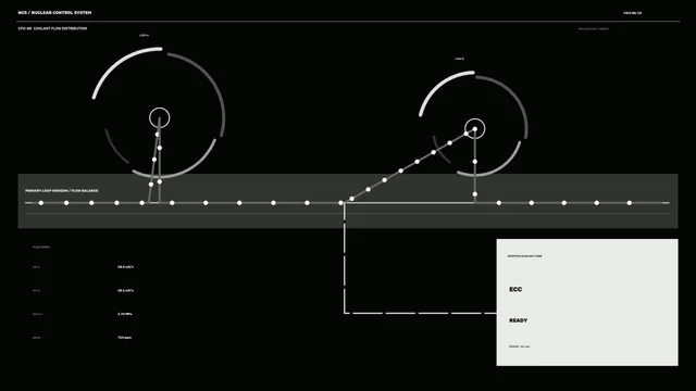 Monochrome nuclear control system diagram — free 3840x2160 4K wallpaper image