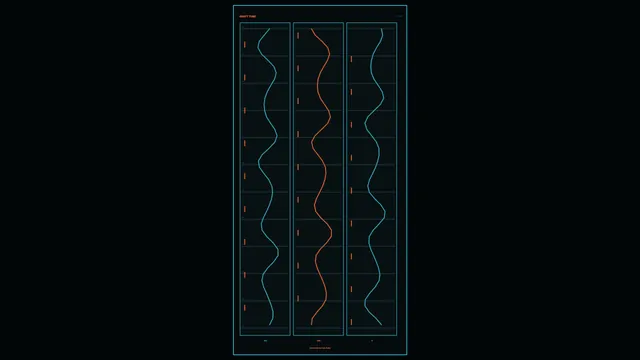 Three-column oscilloscope waveform diagram — free 3840x2160 4K wallpaper image