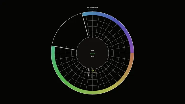 Circular hot-cell reticle with spectral colour bands — free 3840x2160 4K wallpaper image