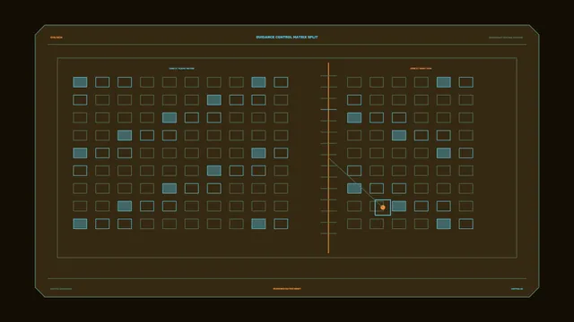 Guidance control matrix with split signal grids — free 3840x2160 4K wallpaper image