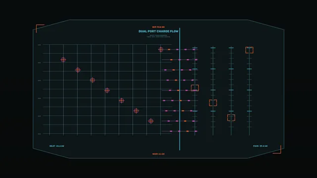 Neon technical grid with dual port charge flow — free 3840x2160 4K wallpaper image