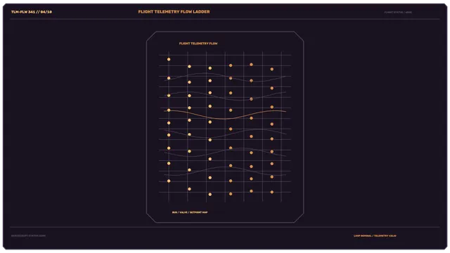 Flight telemetry grid with amber signal points — free 3840x2160 4K wallpaper image