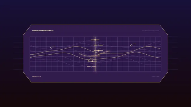Purple jurisdiction migration map interface — free 3840x2160 4K wallpaper image