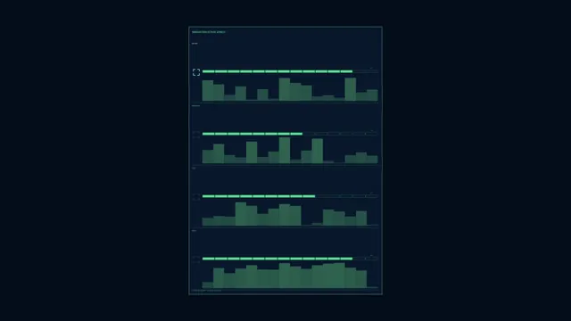 Dark green innovation dashboard with bar charts — free 3840x2160 4K wallpaper image