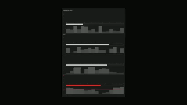 Monochrome fleet zone bar chart with red alert — free 3840x2160 4K wallpaper image
