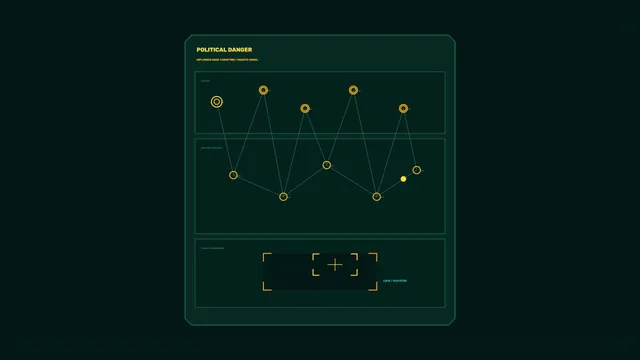 Political danger network analysis interface — free 3840x2160 4K wallpaper image