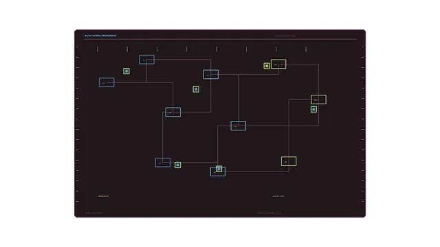 Neon Causal Graph on a Dark Technical Grid — free 3840x2160 4K wallpaper image