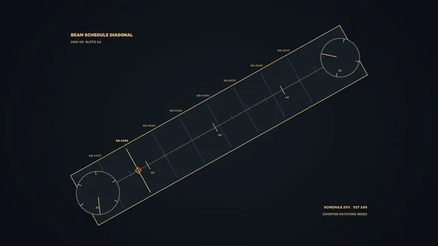 Diagonal Beam Schedule Technical Diagram — free 3840x2160 4K wallpaper image