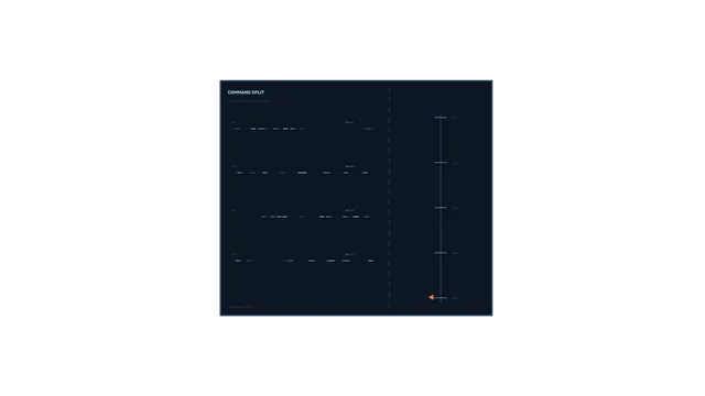 Dark blue command split signal diagram — free 3840x2160 4K wallpaper image