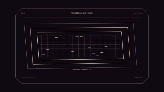 Terrain gimbal cartography with grid markers — free 3840x2160 4K wallpaper image