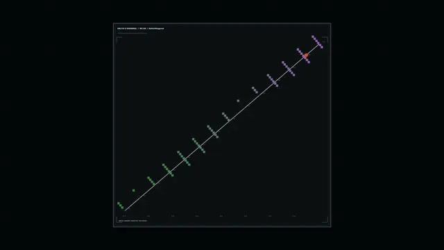 Diagonal orbital chart with spectral markers — free 3840x2160 4K wallpaper image