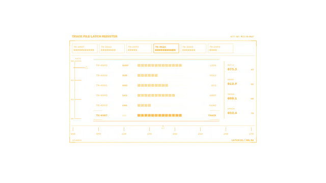 Amber System Control Panel on Black — free 3840x2160 4K wallpaper image