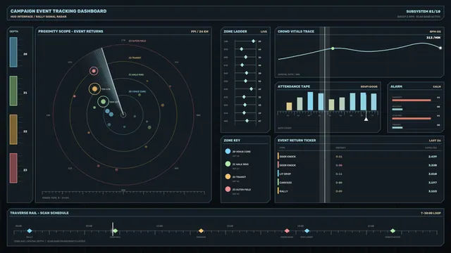 Dark event tracking dashboard with radial zone map — free 3840x2160 4K wallpaper image