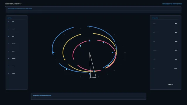 Dark orbital dashboard with coloured propagation arcs — free 3840x2160 4K wallpaper image