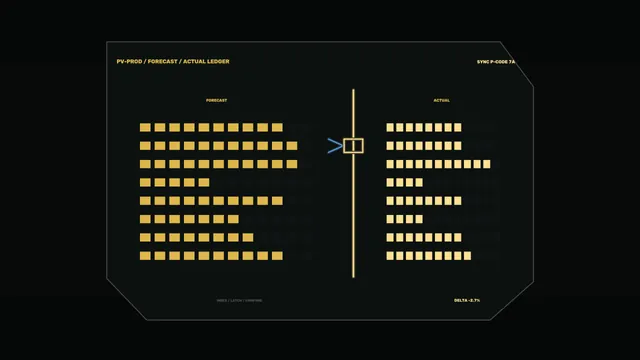 Forecast and actual ledger comparison display — free 3840x2160 4K wallpaper image
